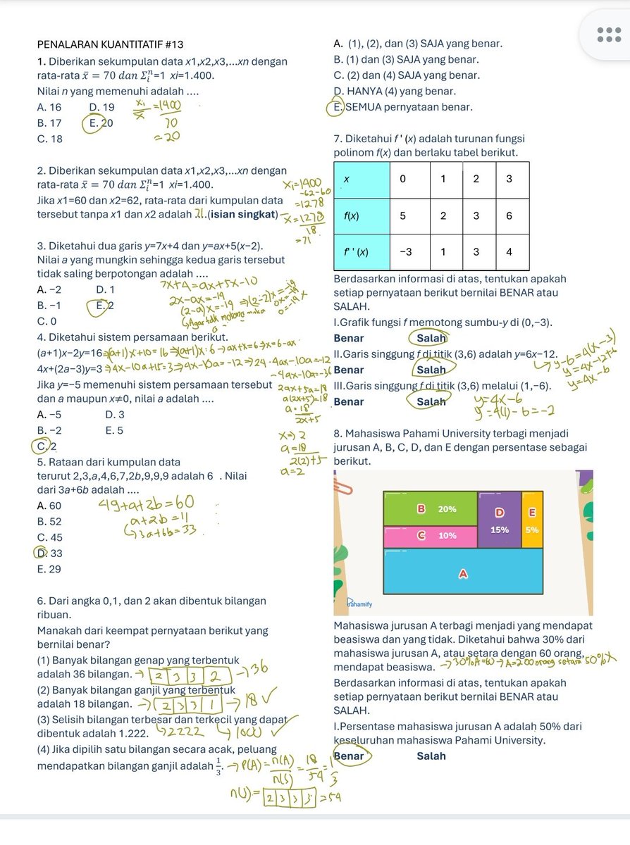 splashfolks's tweet image. Review PK TO 13 Mipy