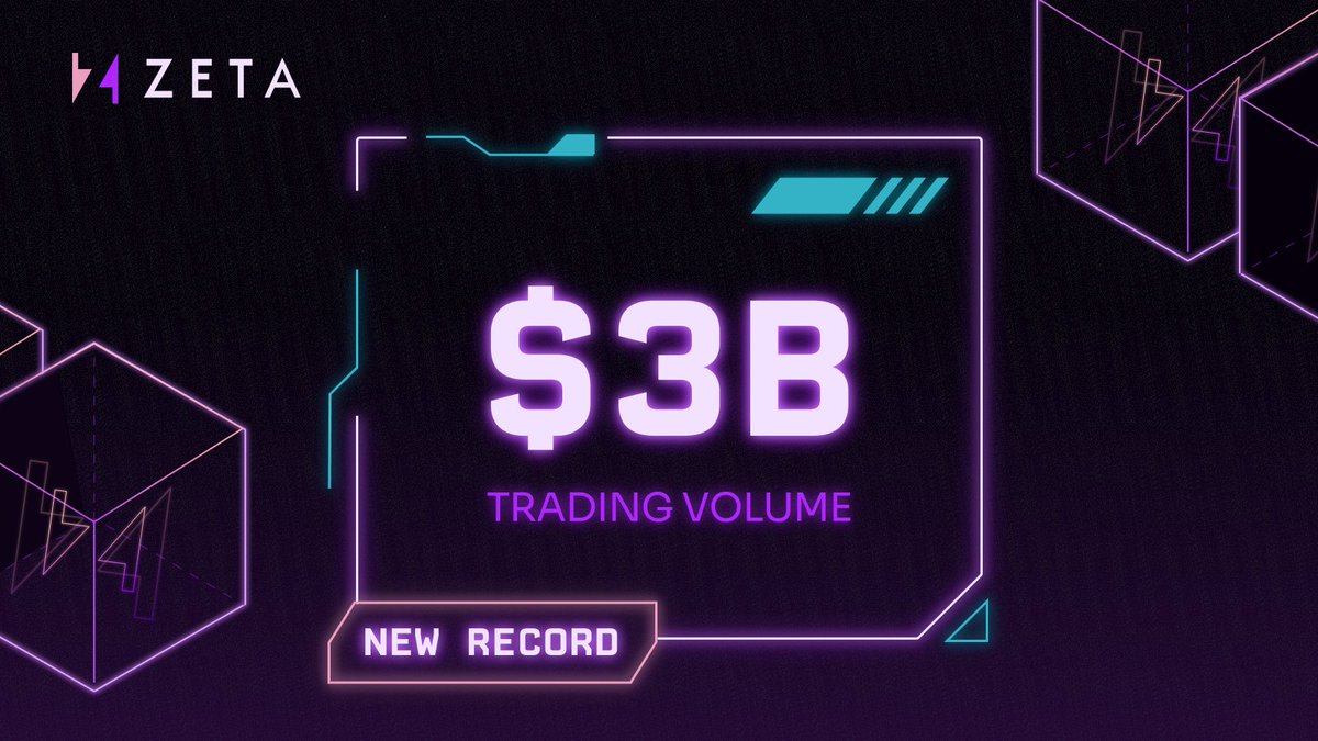 Bulletxyz's tweet photo. New milestone, who dis? 💅

Cumulative trading volume on Zeta just crossed +$3 billion 🚀

Just warming up, fam… Keep stacking that $Z-Score. https://t.co/MvgQUy0b8O