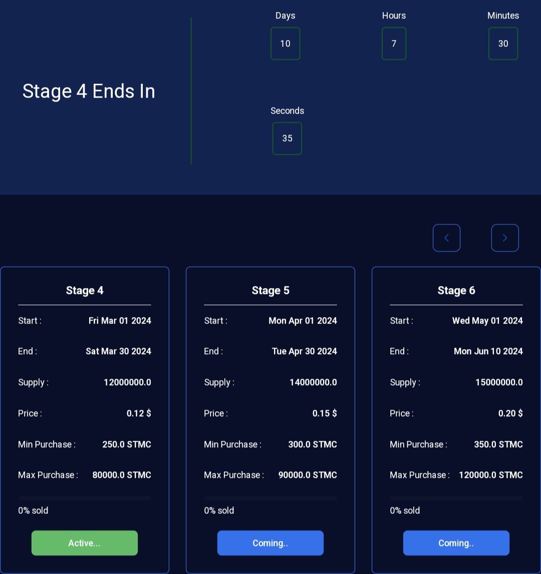 StageMarketCap tweet media