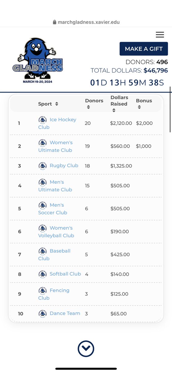 Ignition Ultimate Frisbee tweet media