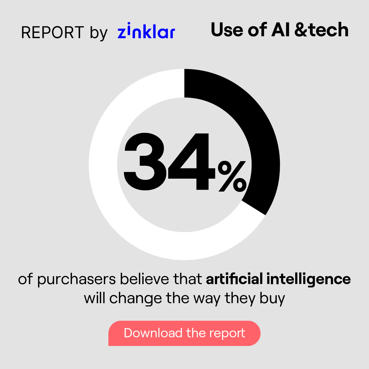 Zinklar's tweet photo. 🌟 Want to thrive, not just survive, in #2024? Our report equips you with the knowledge to stay ahead of the curve and seize opportunities. 

Download now! 🚀🚀 https://t.co/pZODdcn6tO

#ConsumerInsights #MarketLeadership #AI #ArtificialIntelligence https://t.co/wdZp4lzcHO