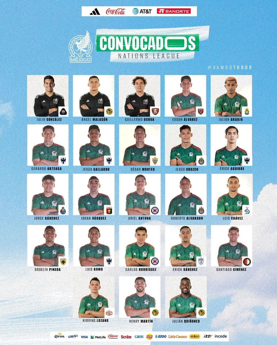 Powołania 🇲🇽 na Iberico❗

• Reprezentacja Meksyku powiadomiła nas o powołaniu 3 piłkarzy z półwyspu Iberyjskiego. Z las Palmas Julian Araujo, z Almerii Cesar Montes oraz z FC Porto Jorge Sánchez.
-------------------------------------
#NuestroMundial #VamosTodos  #SomosLocales…