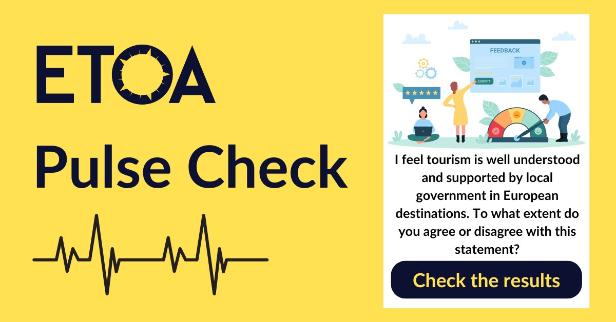 The results are in from our March Pulse Check: 💡the majority of respondents (47%) disagree with the statement that tourism is understood and supported by local governments. 👉Check the full results: bit.ly/3TH1elK