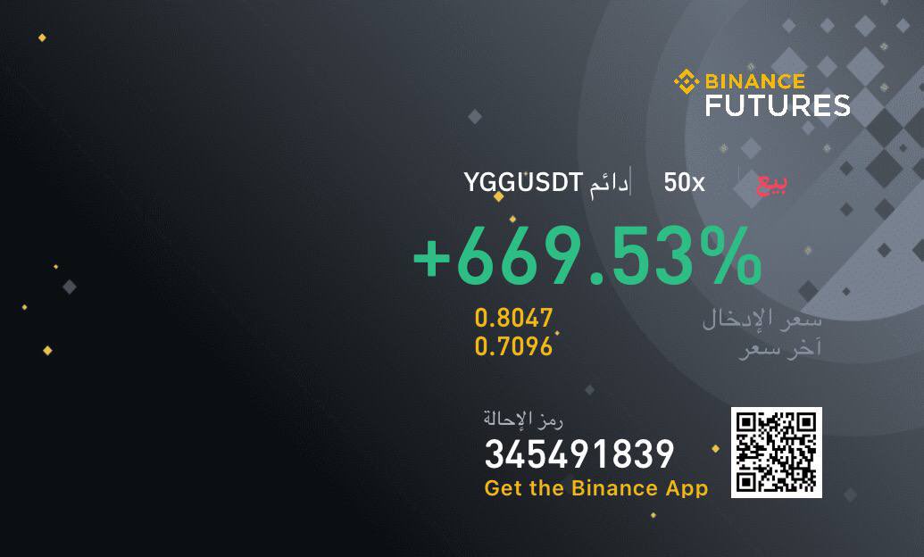 Profitify63 tweet picture
