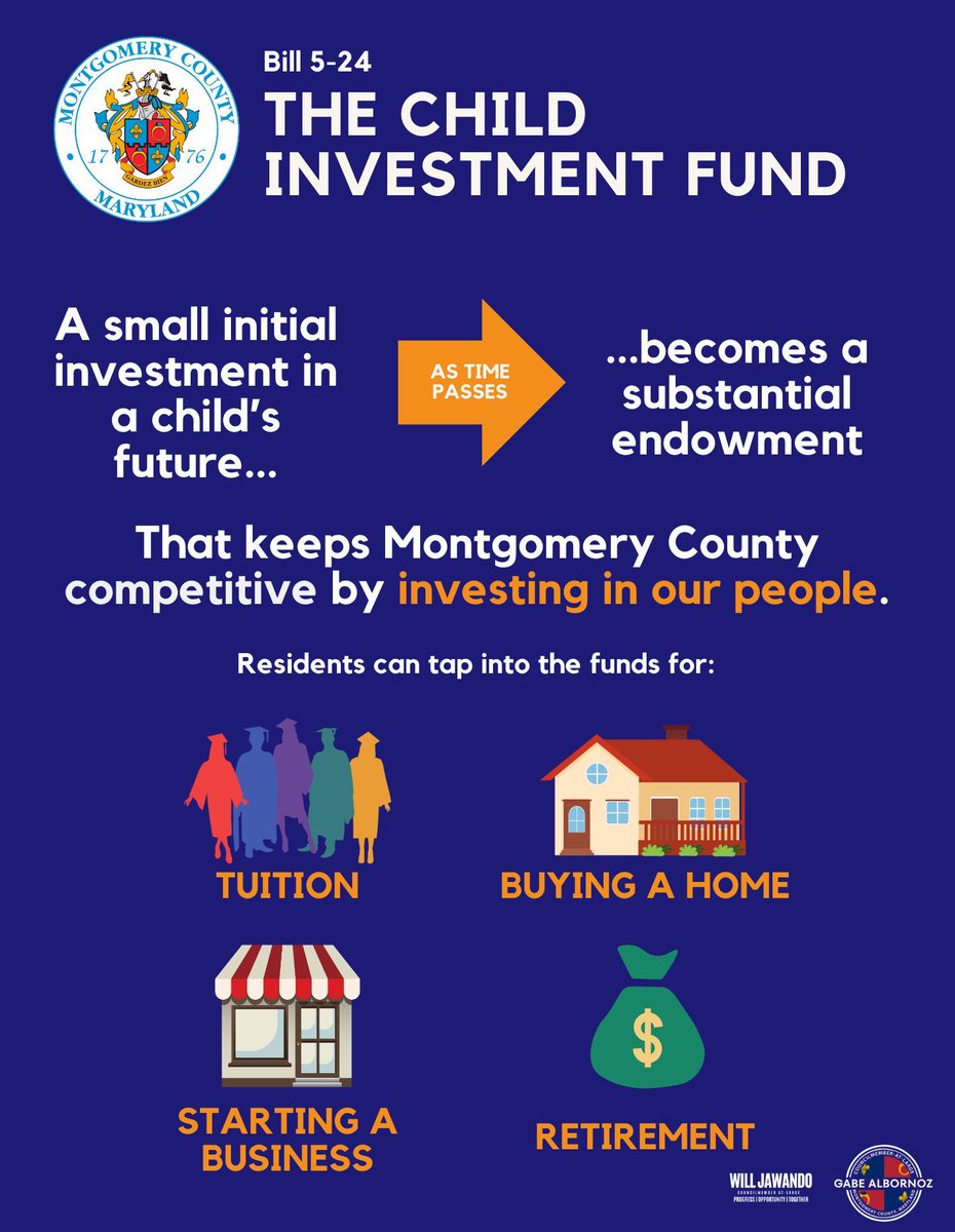 Today, I introduced the Child Investment Act with @albornoz_gabe to support generational wealth-building and economic investment in Montgomery County: montgomerycountymd.granicus.com/MetaViewer.php…