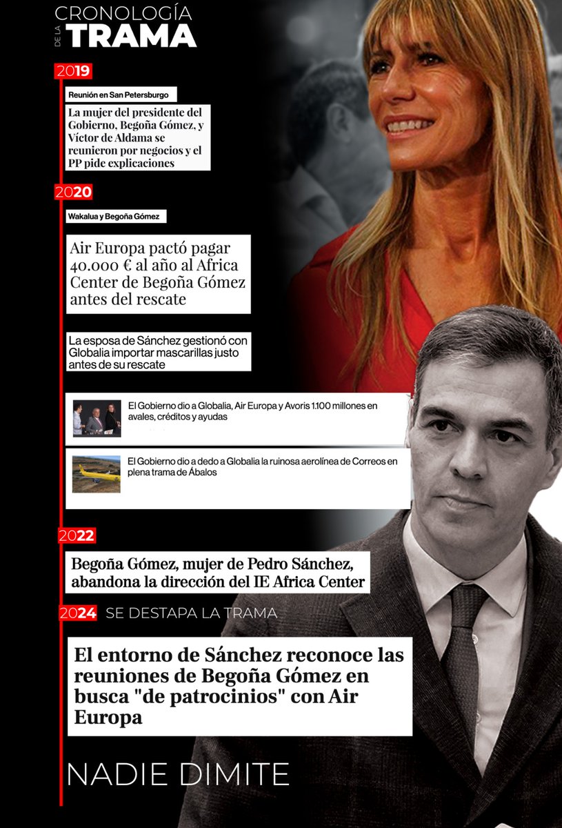 Una de las cronologías de #LaTrama👇