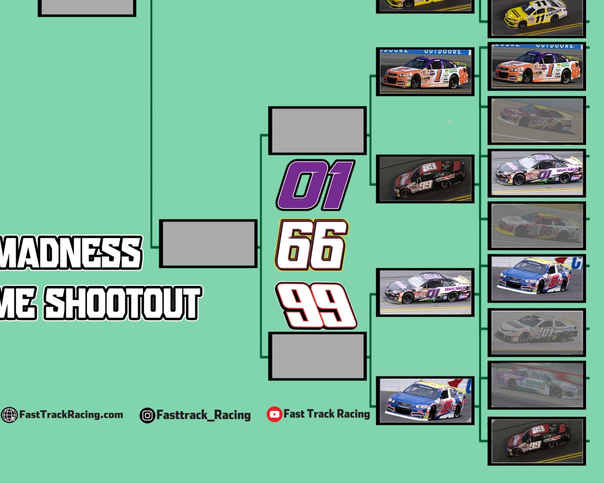 FastTrack_11's tweet image. WE'VE GOT #UPSETS in the first round of the #BracketChallenge . 

We move on to the Sweet 16 Fast Track Paint Schemes today.

Vote Here --&amp;gt;
forms.gle/8EtrGf3z5zBLLE…