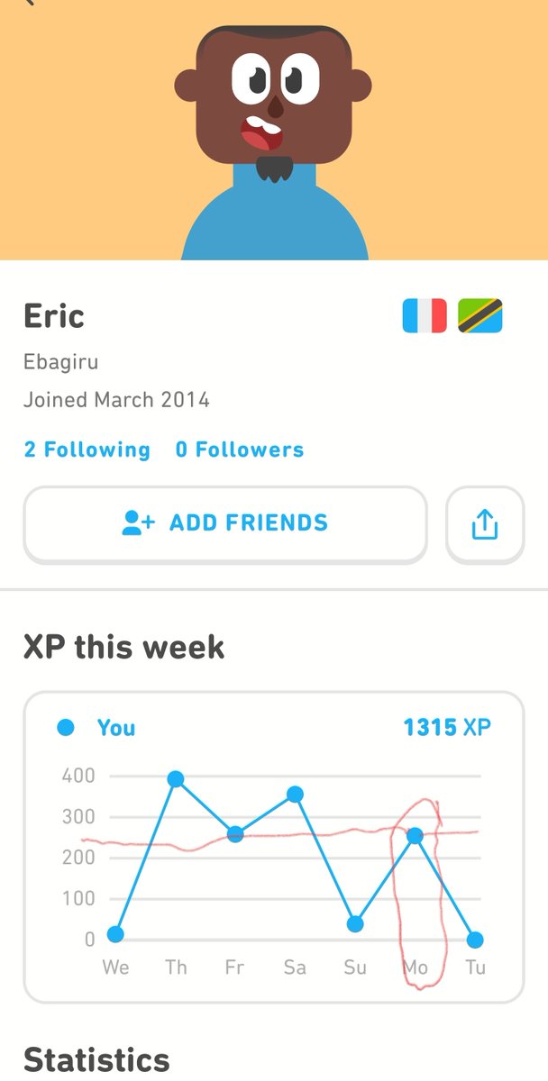 ebagirub's tweet photo. @duolingo Hello,
I need your help. My XP was reset down to 15 points in my current league. I lost all my Monday XP. https://t.co/HSDoahA8rO