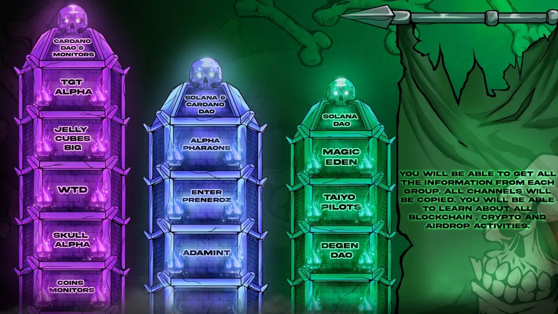 Gm!

If you want to get access to alphas on the screen, join our discord server!

Mirrors are working for everyone now

#CNFT #CNFTCommunity #CNFTSKULL