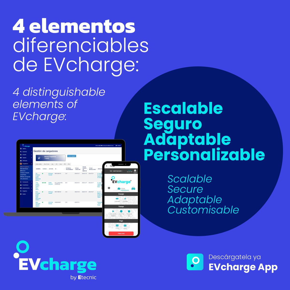 ¡4 elementos diferenciables de EVcharge! 1️⃣ Escalable 2️⃣ Adaptable 3️⃣ Seguro 4️⃣ Personalizable Súmate a la revolución EVcharge. Carga inteligente, mundo sostenible. evcharge.net #EVcharge #MoveYourEnergy #EVchargeManager #EVchargeAPP