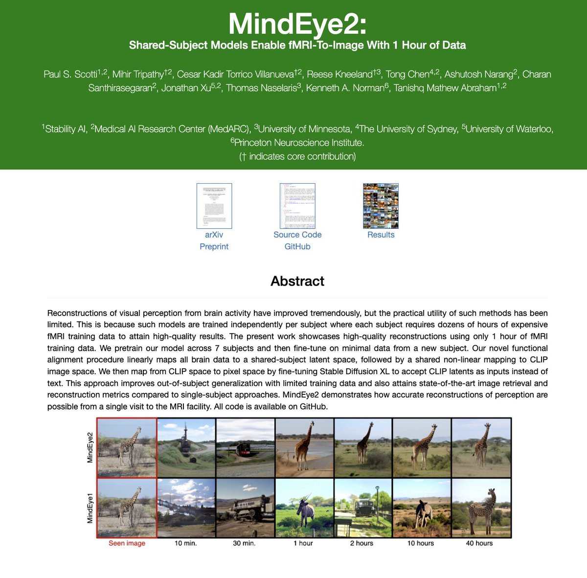 Excited to share our latest work on image reconstruction! Announcing MindEye2: Shared-Subject Models Enable fMRI-To-Image with 1 Hour of Data medarc.ai/mindeye2