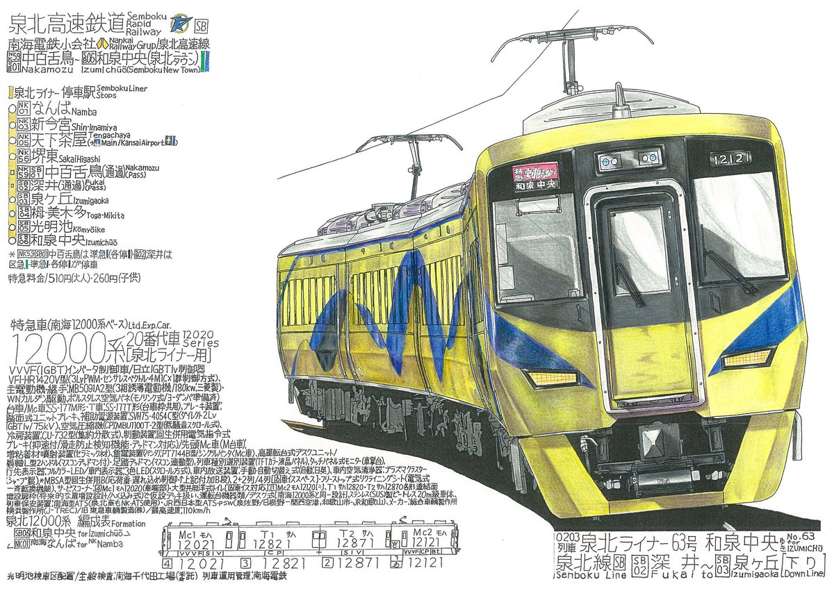 「#列車を適当に解説する ツタンカーメン 」|出町柳 彩都 @skebリクエスト募集中【鉄道同人誌制作中】のイラスト