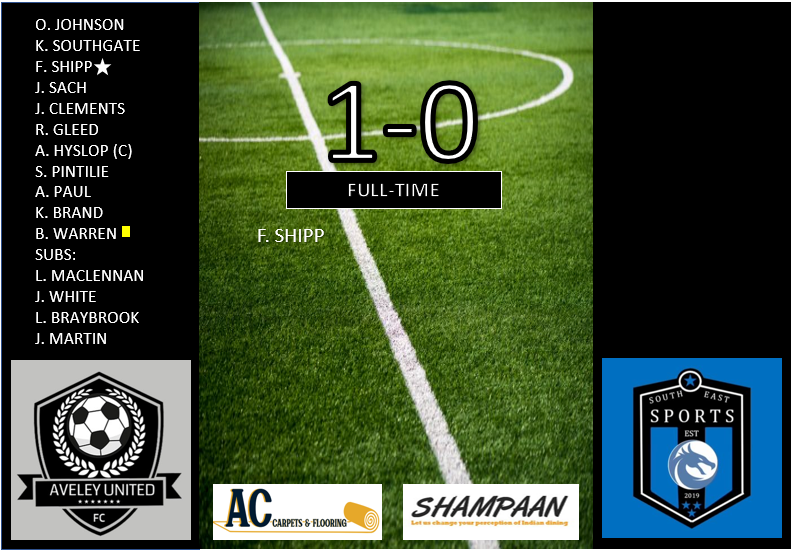AveleyUnitedFC's tweet photo. A hard fort win on Sunday and a first goal for the club for Fin Shipp, Aveley United secured the league with a game to spare.

Credit to @SESports2 made it very difficult and almost equalised with the last kick of the game. 

2023/24 TASL Premier Division Champions 🏆🏆🏆 https://t.co/9X44WSqxND