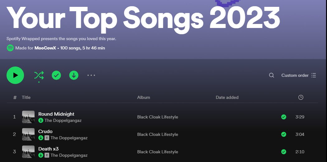 MooCowX1's tweet photo. Millennial sharks tweetin their Spotify Top 2023 in March 24 because adulting is some real shit. @TheDoppelgangaz took the podium, and they're strong in the running for this year as well. https://t.co/7yCzaIwXpn