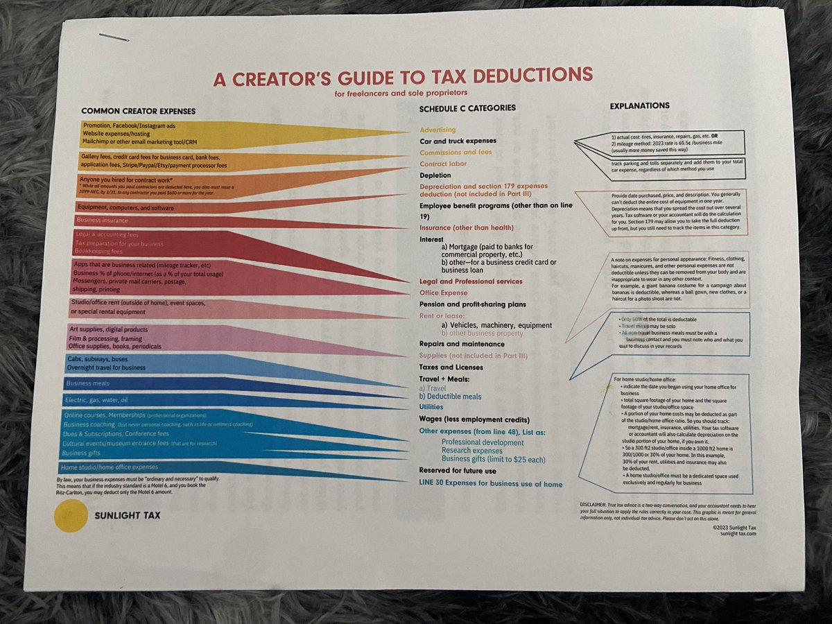 DAWN NOEL (@dawnnoelactor) on Twitter photo 