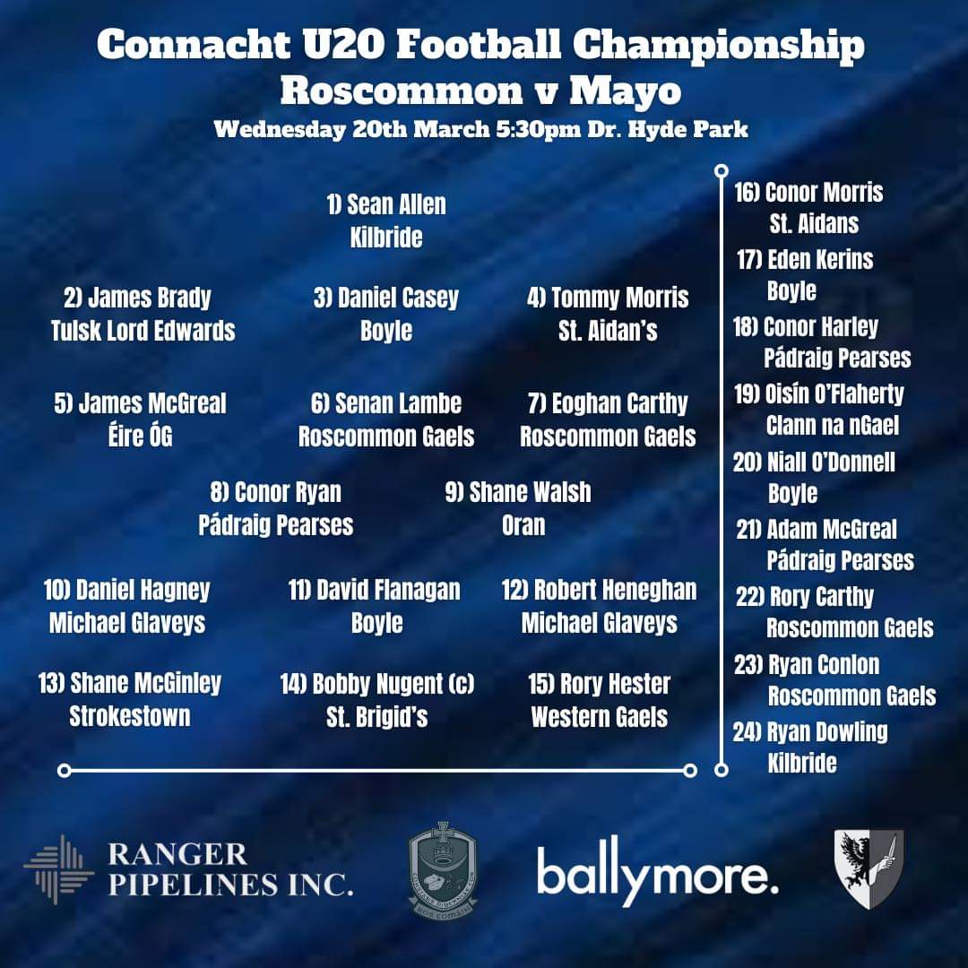 The Under 20 Connacht Championship starts on Wednesday in Dr Hyde Park at 5-30pm against Mayo. Best of Luck to James McGreal and the Roscommon Team. #rosgaa