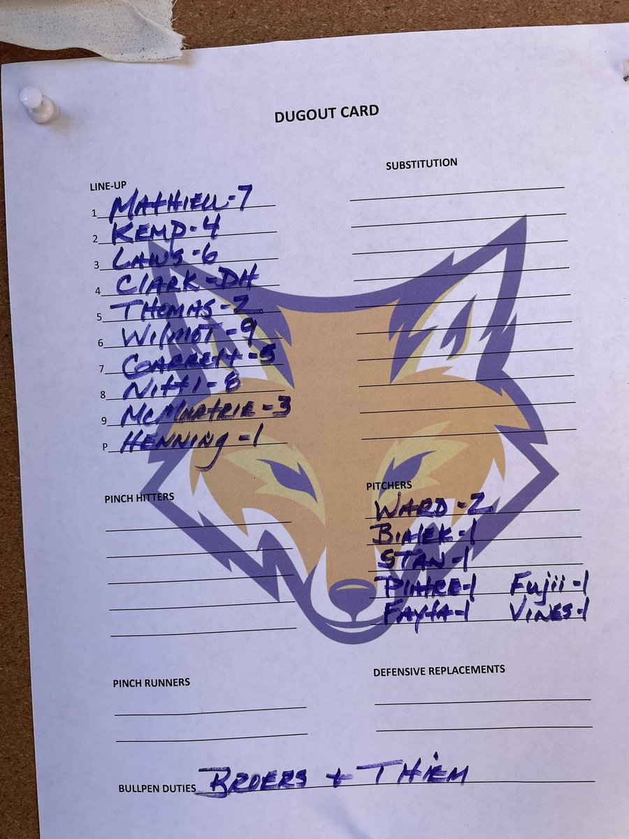 Knox_Baseball's tweet image. Lineup posted for this morning’s game against Elmhurst! #HumFire