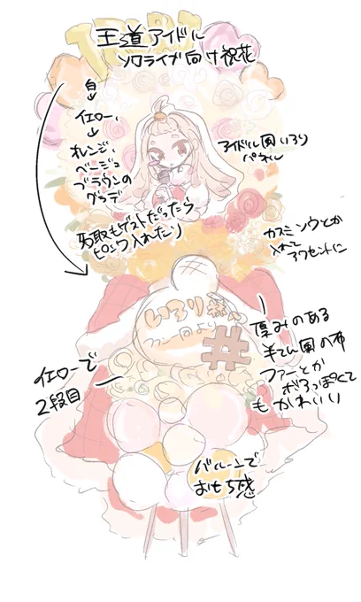 なんでもできるしアイドルソロライブもできるはず考えてて楽しかった〜 #いろりに贈る架空のフラスタ 