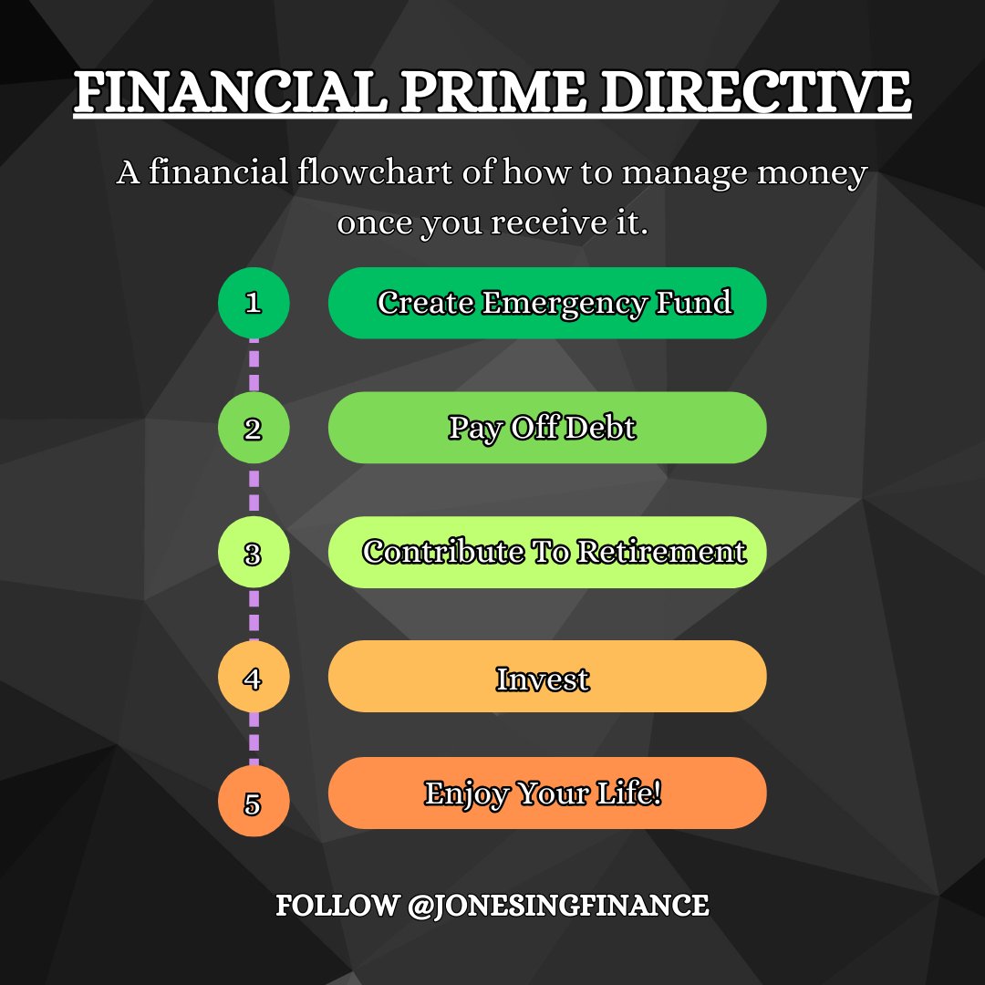 JonesingFinance's tweet photo. The key to money is knowing what to do once you get it. https://t.co/ZlpaJb1nHY