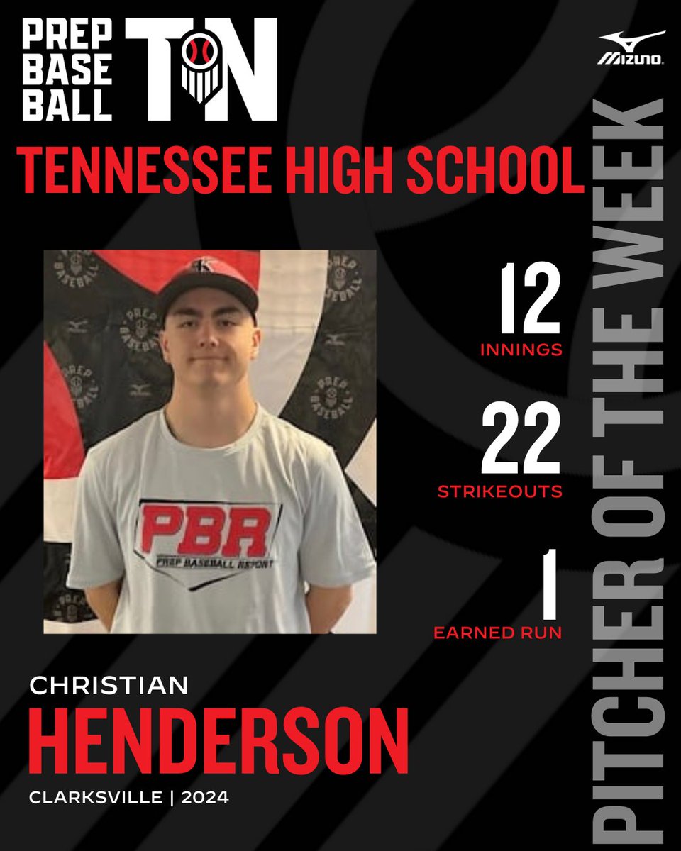 𝗧𝗡 𝗣𝗜𝗧𝗖𝗛𝗘𝗥 𝗢𝗙 𝗧𝗛𝗘 𝗪𝗘𝗘𝗞: 𝗪𝗘𝗘𝗞 𝟭 🏆 + @PBR_Uncommitted '24 RHP Christian Henderson (@ThrowingAGem; @CLKHighBaseball) earns TN Pitcher of the Week for Week 1. Check out his pitching performance & more. ⤵️ 🔗: loom.ly/xUYdq1w