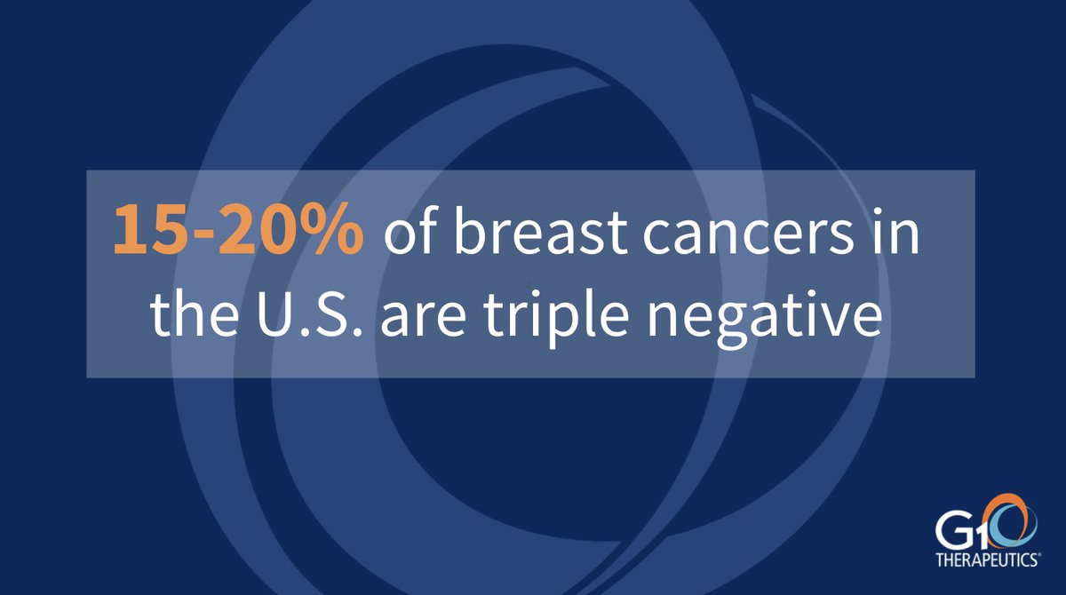 #DYK: that about 15-20% of #breastcancers in the U.S. are #TripleNegative (TNBC)? While #TNBC may occur more often in certain populations, anyone can be diagnosed. Learn more from @SusanGKomen: bit.ly/4940PPt.