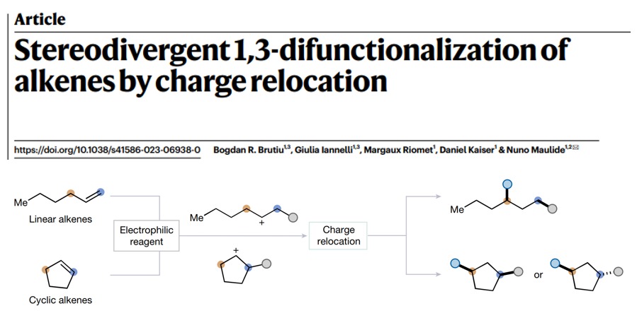 Thank you @CellPressNews for highlighting our first @Nature paper on the topic of olefin functionalization! @univienna #OrganicChemistry #TwitterGang www-cell-com.uaccess.univie.ac.at/chem/fulltext/…