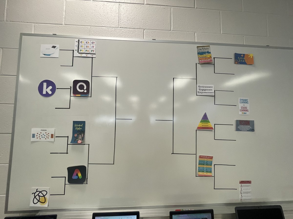 Shelby EdTech tweet media