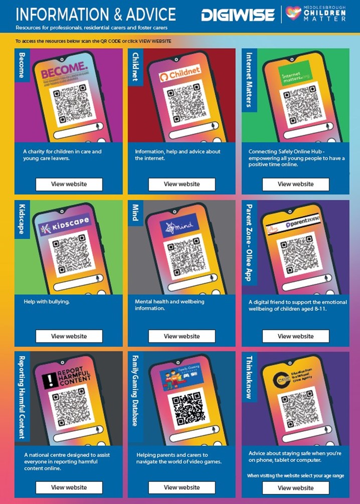 Today, our focus is on a critical issue that affects our children - Online Child Exploitation. Online platforms can pose significant risks to our children, with predators using various tactics to exploit their vulnerability. Below are some resources from Digiwise to help.