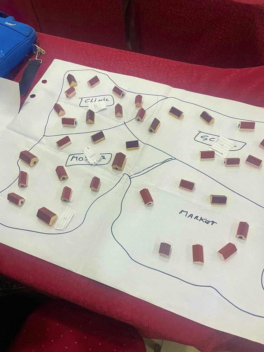 Day 2 of the LQAS Workshop: Household &amp; Respondent selection, role play, and community entry protocols took center stage. Engaging discussions and interactive sessions made for an enjoyable learning experience. <a href="/JSIhealth/">JSI | Better health & education outcomes. For all.</a> <a href="/AHBNetwork/">Africa Health Budget Network</a> #LQAS