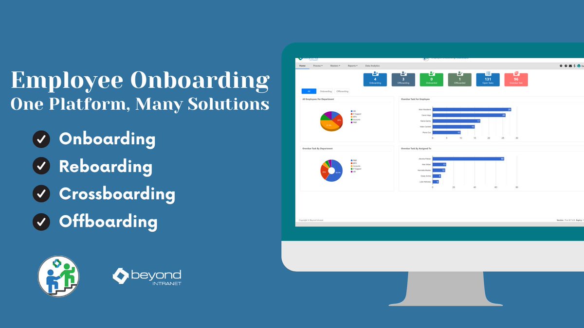 Elevate your #EmployeeOnboarding experience in 2024! With 37% of employees lacking support and 10% leaving due to subpar experiences, don't let confusion stop your team's success! 

Say goodbye to turnover and hello to talent! Schedule a #producttour now! okt.to/xgUR1k