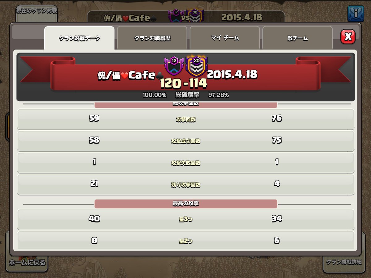 manocchi_coc's tweet photo. 僕1コケしたけど40人対戦を59手できっちり取り切るパーフェクトゲーム！次もまた連勝クランとですね、頑張ります〜 https://t.co/bevnbR5sMU