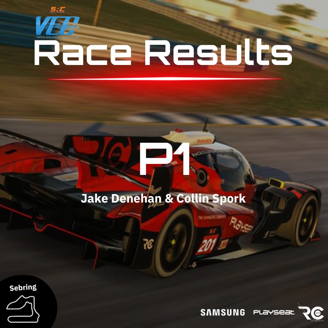 The team is leading the championship in <a href="/rf2VEC/">rF2 VEC</a> with 2 races to go ! 

<a href="/Collin_Spork/">Collin Spork</a> &amp; <a href="/JakeDenehan/">Jake Denehan</a> scored a crucial victory 🏆in Sebring 🇺🇸 two weeks ago for our championship charge. 

Don't hesitate to join us to improve on #Rfactor2 ⬇️
raceclutchcenter.com

#RC #simracing