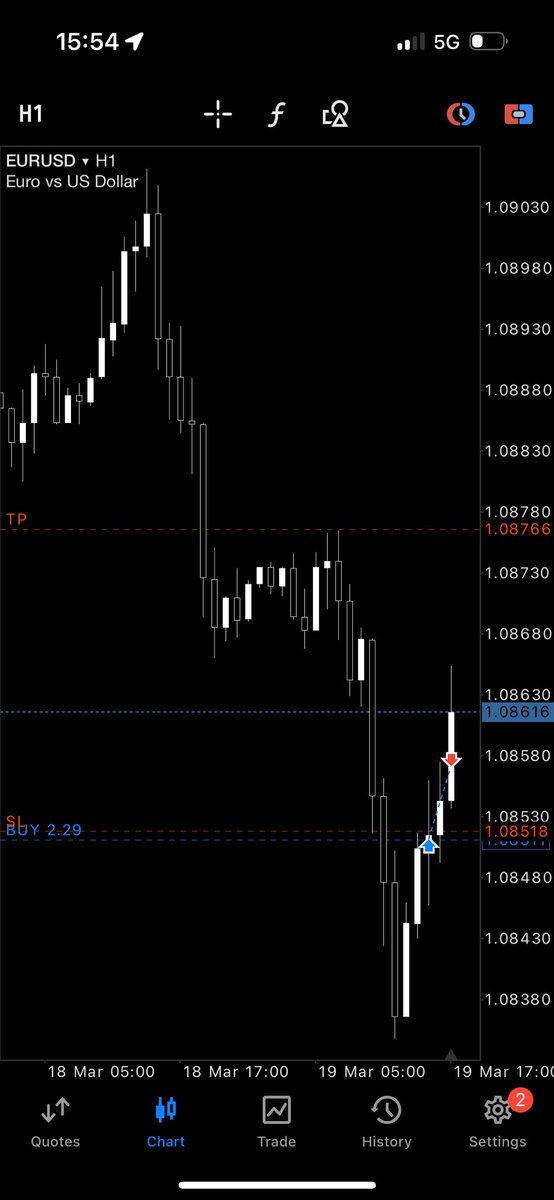 We’ve been a bit silent.

But the portfolio is moving. Have no doubts

♾️

Dashboard + Darwin soon 👁️‍🗨️