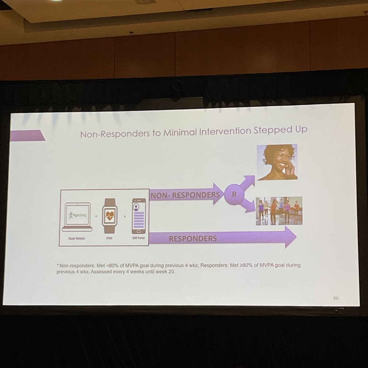 .<a href="/smphillips19/">Siobhan Phillips</a> presents how the MyActivity study integrated a MVPA intervention into cancer care via the electronic health record using a stepped care approach <a href="/EHLabNU/">Exercise and Health Lab</a> #ASPO2024 

The intervention increased MVPA by 35 min/week at 6-months 📈👟