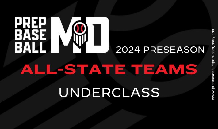 Prep Baseball Maryland tweet media