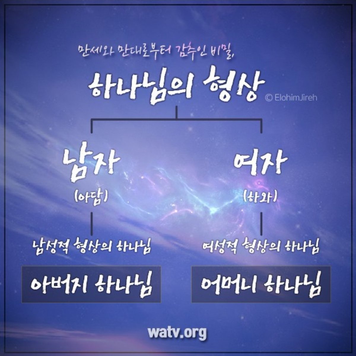 flutter_right's tweet image. #하나님의교회 
만물을 하나님의 뜻대로 창조 하셨는데 최초의 사람  아담과 하와도 무슨 뜻을 두고 창조 하셨는가? 롬5/14 아담은 오실자의 표상으로서 아버지 하나님 표상. 아담이 아버지하나님을 표상 한다면 하와도 당연히 오실자의 표상으로 #어머니하나님 표상한다.