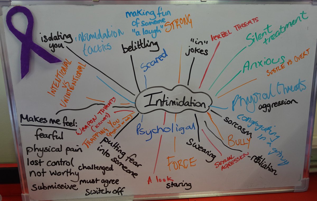 Intimidation: what is it and how does it make us feel?
Terfysgaeth: beth ydyw a sut mae'n gwneud i ni deimlo?

We work together to identify these things so we can recognise them, understand them and respond more effectively.

#whiteboardwisdom
#youareworthy
#loveshouldnthurt