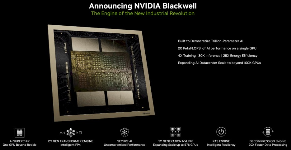 Ian Buck, VP of hyperscale and #HPC @Nvidia: 6 core technologies that have made #Blackwell GPUs possible #AI #GenAI #GPU #GTC24