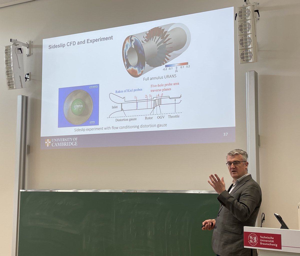 SE²A - Sustainable and Energy-Efficient Aviation tweet media