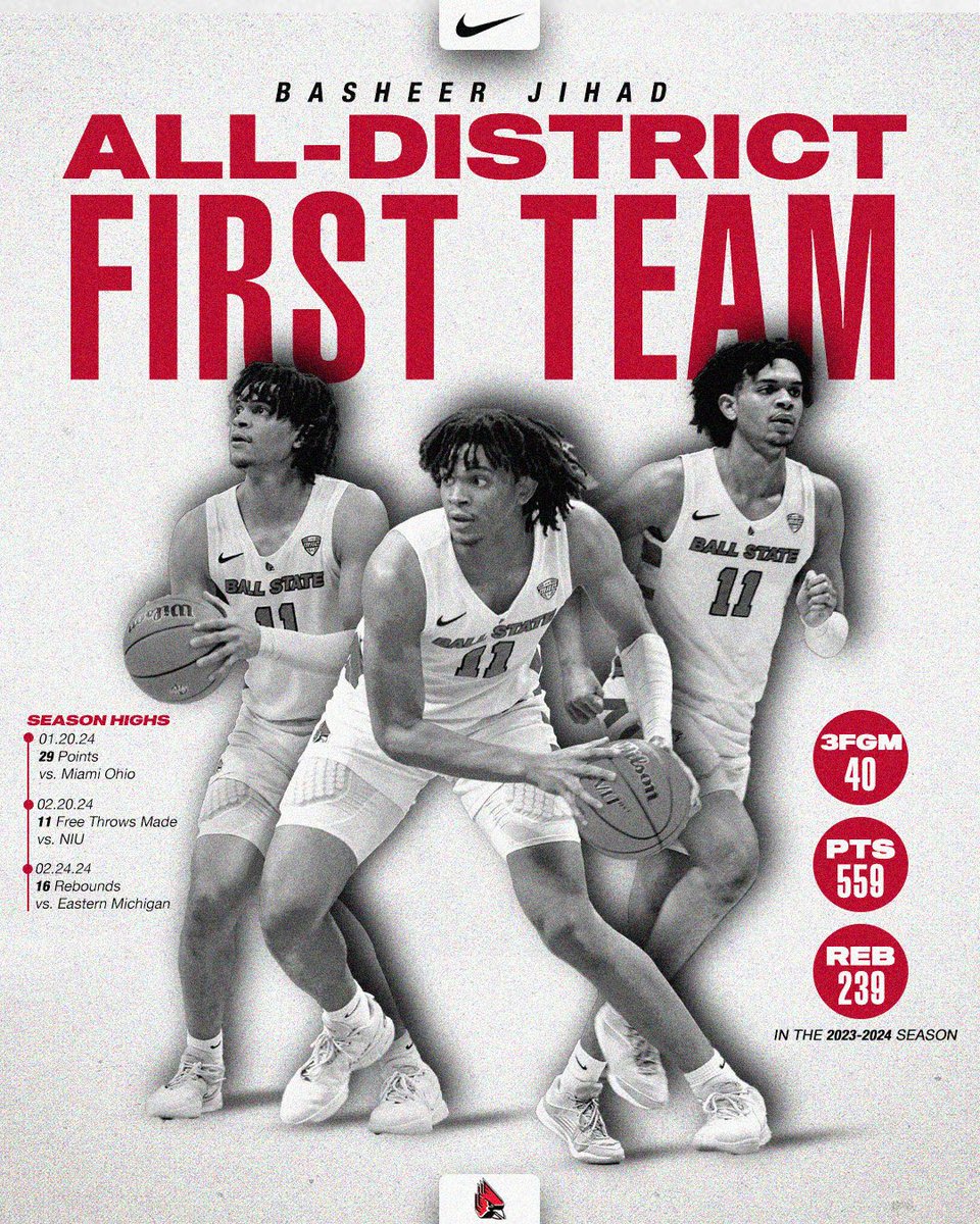 🏀 1st Team All-District 🏀 The honors keep rolling in for Basheer! Full Story ➡️ tinyurl.com/35pe7z3w #ChirpChirp x #WeFly