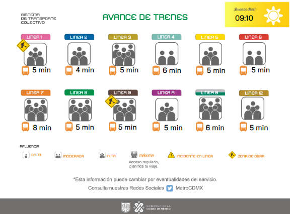 MetroCDMX tweet media