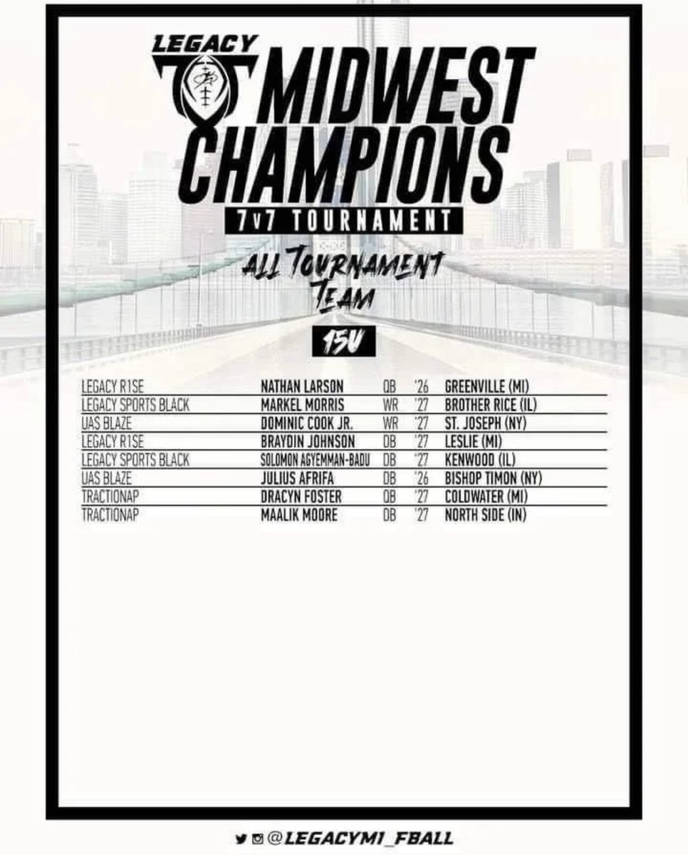 Domcookjr2's tweet photo. Thank you for selecting me for the All Tournament Team. @domcooksr @BnanceTTU @Crossbarath @LITMINC @NFLJMal2 #JesusIsLord #UASBLAZE https://t.co/1D5dW1n8Fl
