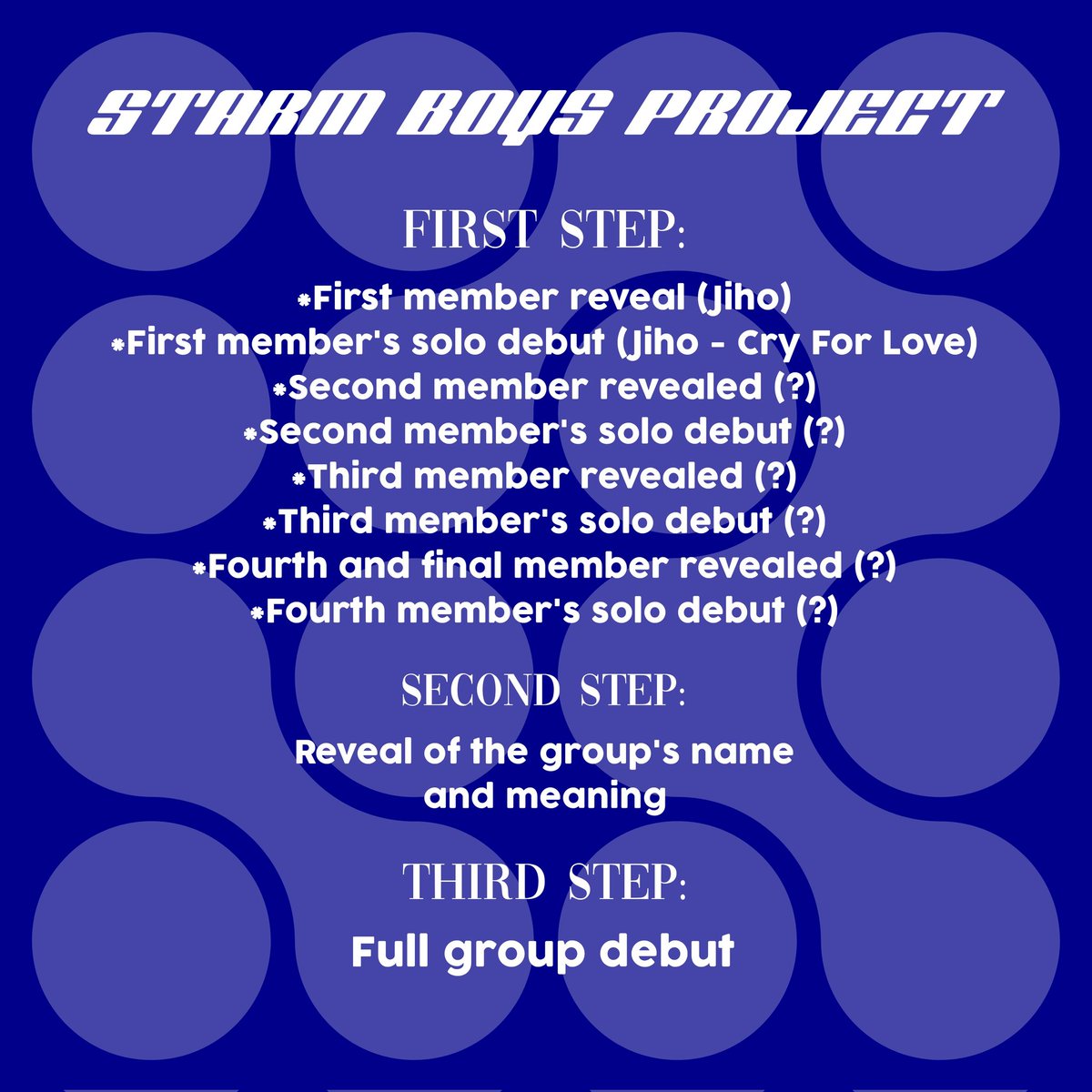 starmboys's tweet photo. STARM BOYS PROJECT 
Schedule

#STARMBOYSPROJECT #STARMTOWN #KPOP #MIPOP #monthlyidol #monthlyent https://t.co/ZdGlwj4C2u