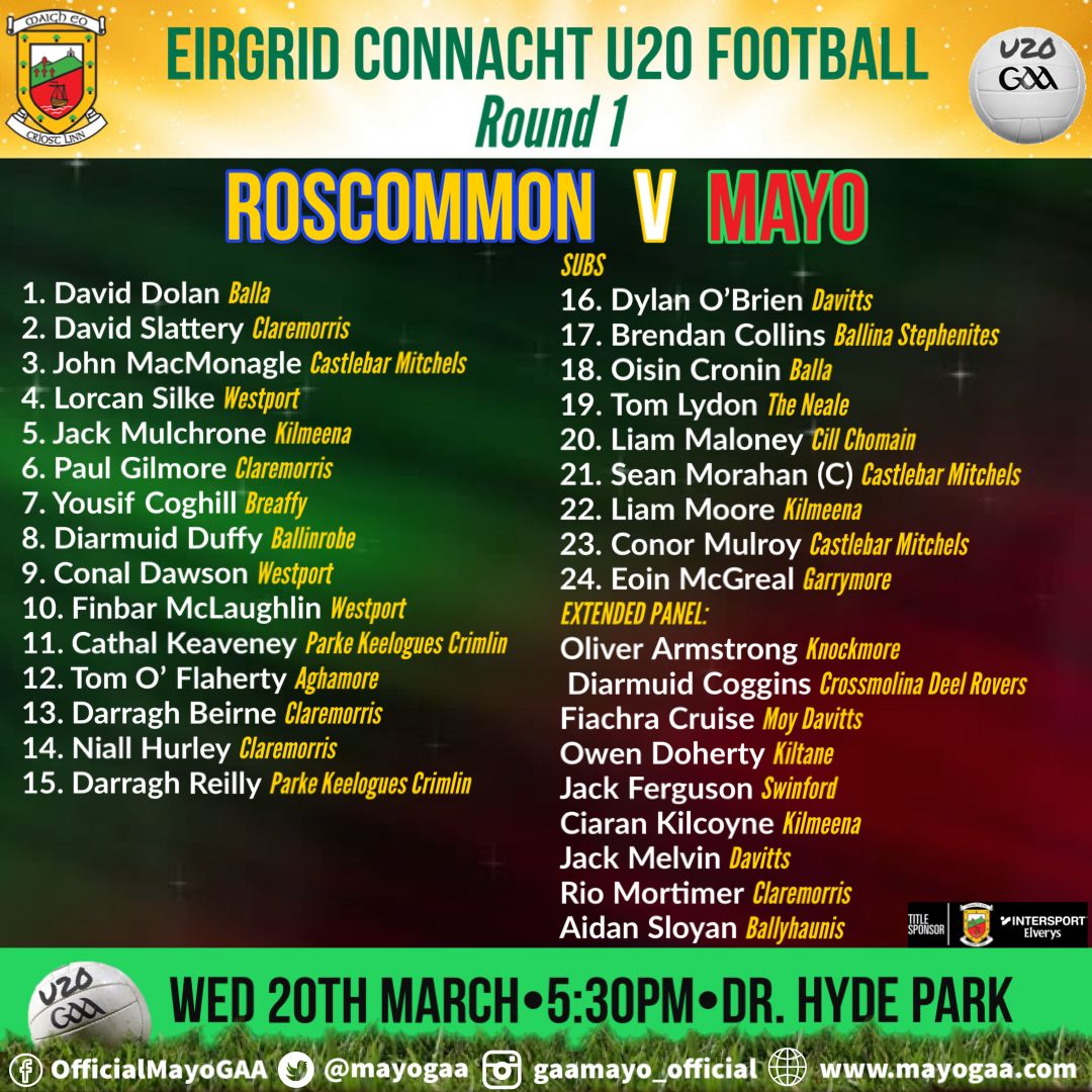 MayoGAA's tweet photo. Mayo U20 management have named their team to face Roscommon in Round 1 of the Connacht GAA  U20 Football Championship at Dr. Hyde Park tomorrow.

📖 Read all team news here ⬇️⬇️⬇️
https://t.co/d8Gwgbnphr https://t.co/ba3dFtZQhY