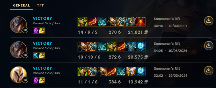 my builds are ascending.