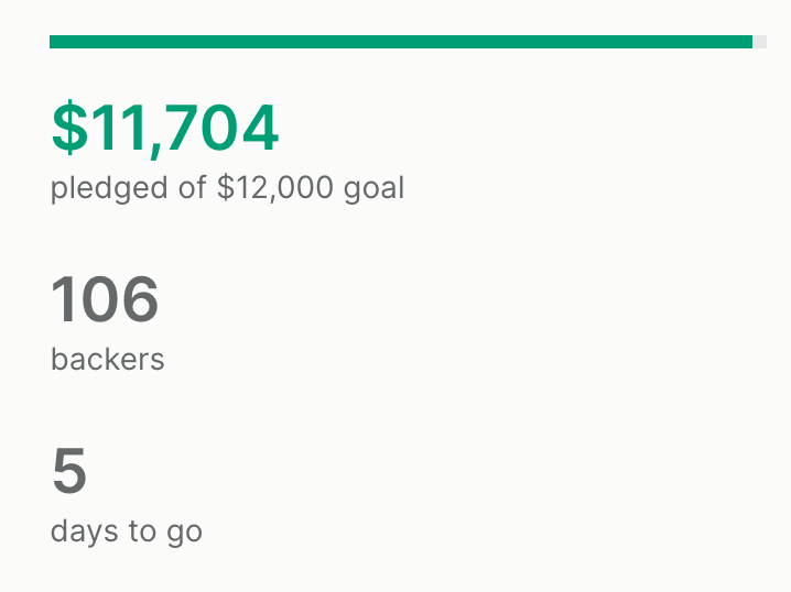 DemiYGuo's tweet photo. Only $300 left...soooooo thankful to everyone who believes in us. Let's get to the finish line <3

https://t.co/FN7oXqv5wN https://t.co/qphgjb4QBo