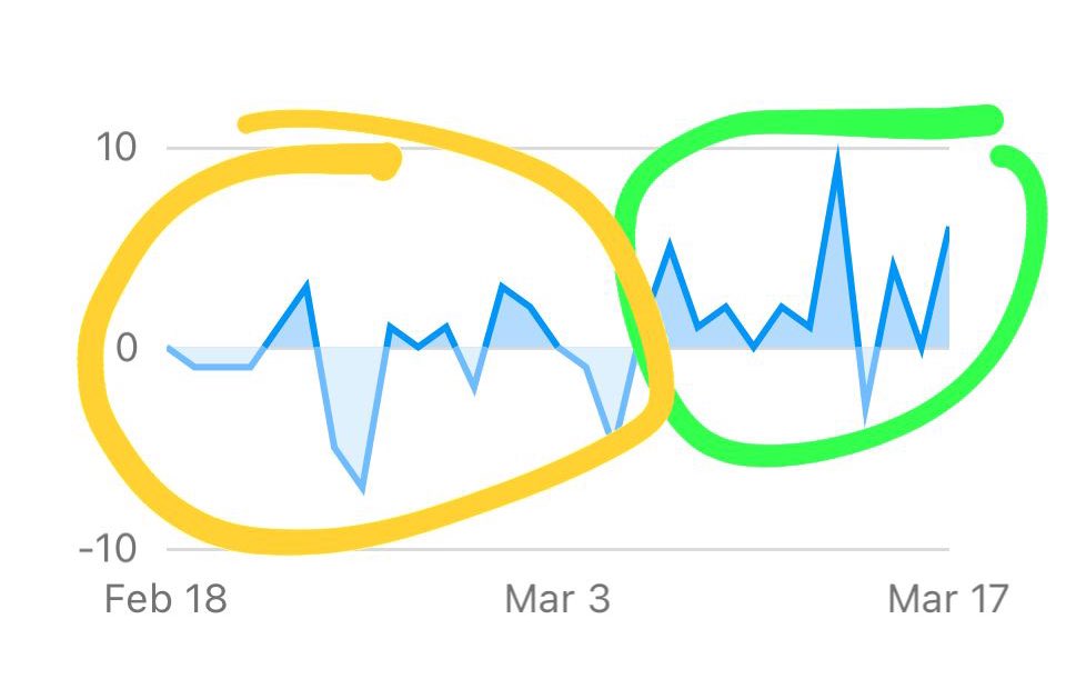 Campus Mainz tweet media