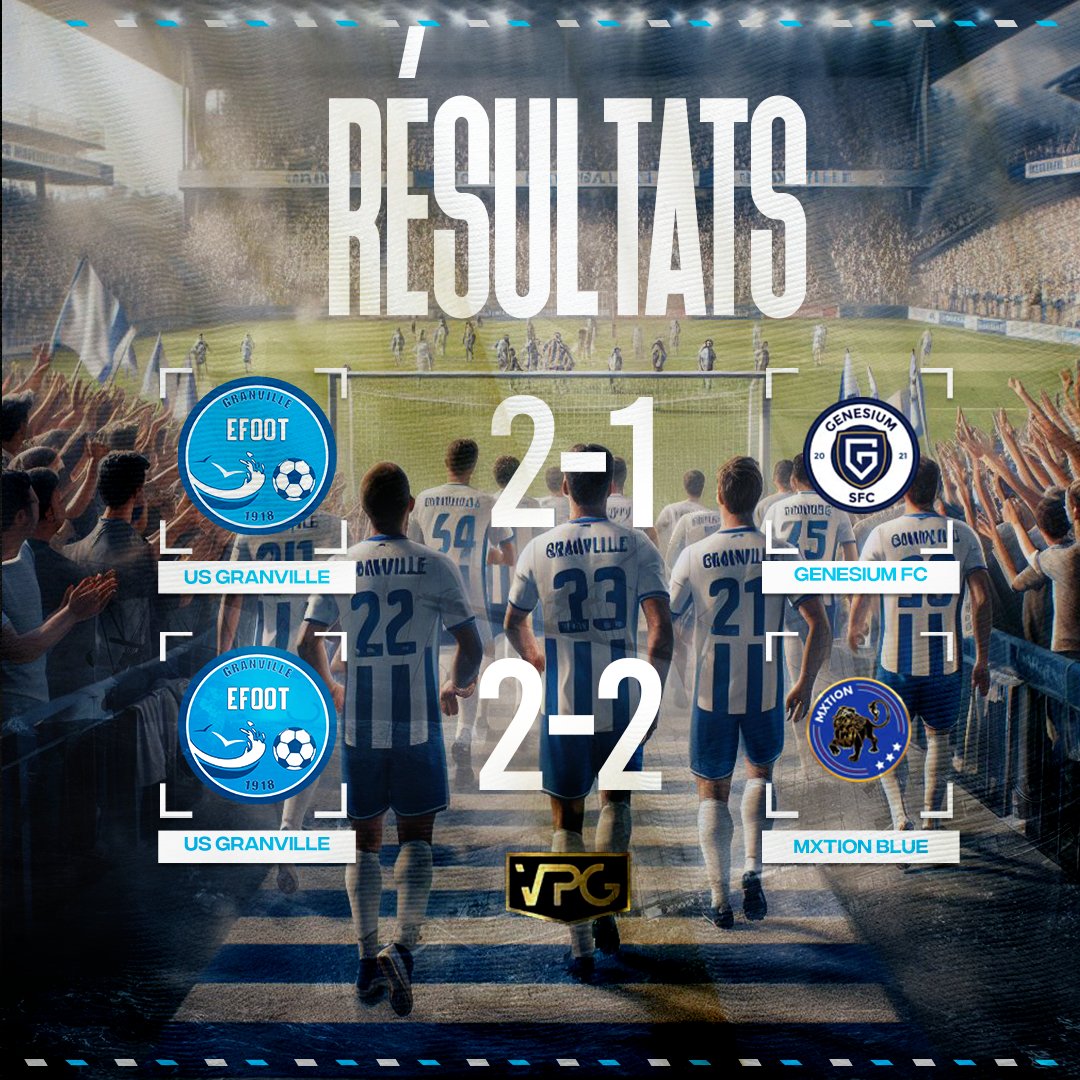 ⚽️ | Résultats  
🗓️ |  Lundi 18/03 

🏆 | <a href="/VPGEurope/">Virtual Pro Gaming | Europe</a> 🇪🇺

Une soirée invaincue !

#AllezGranville 🔵⚪️