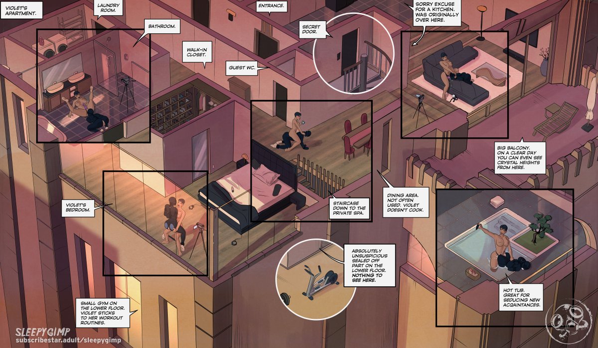 Cutaway of Violet's apartment 🏢

... from "Meanwhile in Violet's Dungeon..."