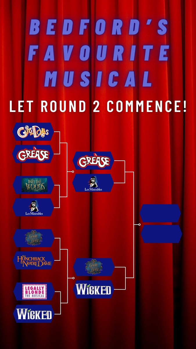 We’re busy planning for the next @BedfordGirlsSch & @BedfordSchool #musical The votes so far leave us with four options to consider staging, which option do you think we should do? #BGSdrama